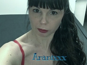aranixxx Archive DVD BIZ