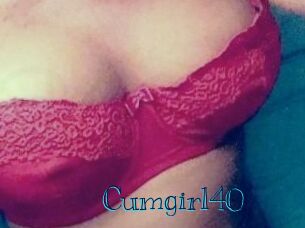 Cumgirl40