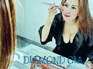 DIAMOND_GIA
